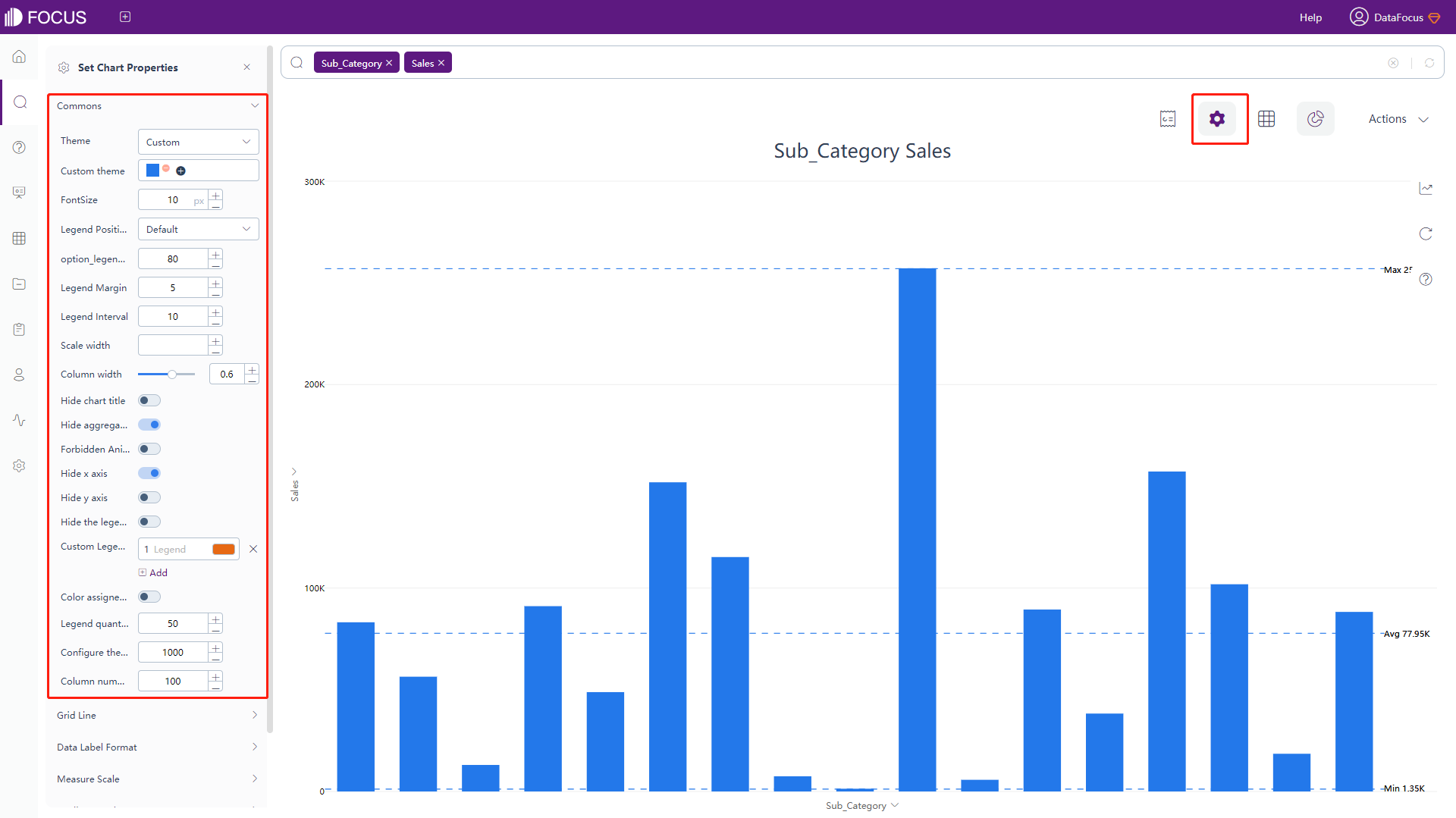 Figure 3-4-13 Bar chart - commons